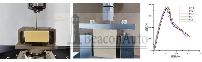 金屬接骨螺釘拔出試驗機(jī)產(chǎn)品介紹